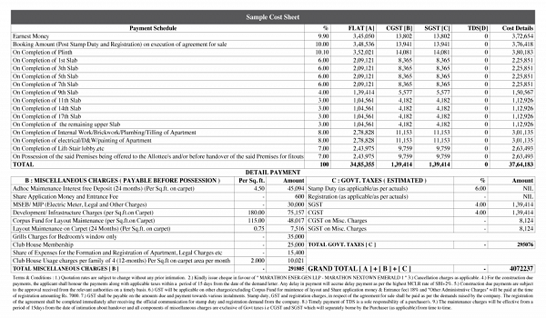 Featured Image of Modern Spaaces Ivy County Cost Sheet